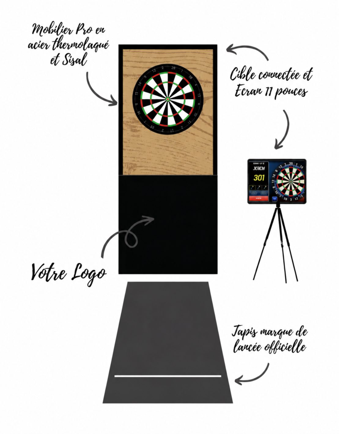 Schéma du matériel de fléchettes connectées – animation innovante à Biarritz